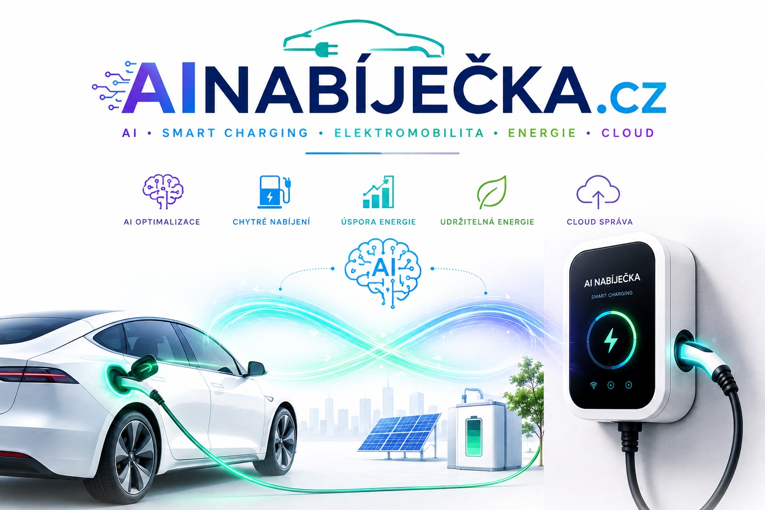 AINABIJECKA.CZ