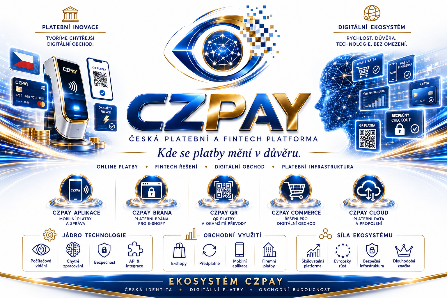 CZPAY.CZ