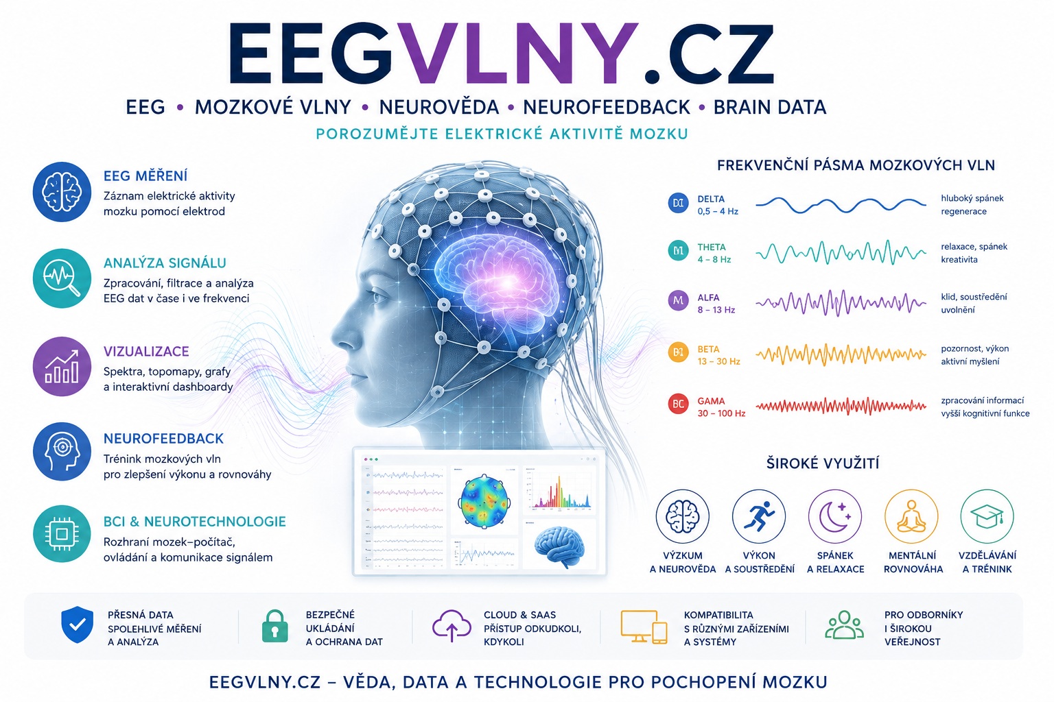 EEGVLNY.CZ