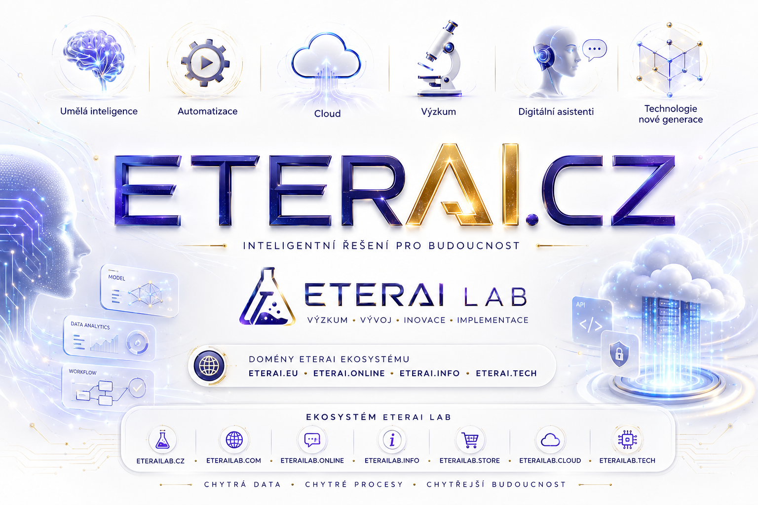 ETERAI.CZ + ETERAILAB.CZ, ETERAILAB.COM