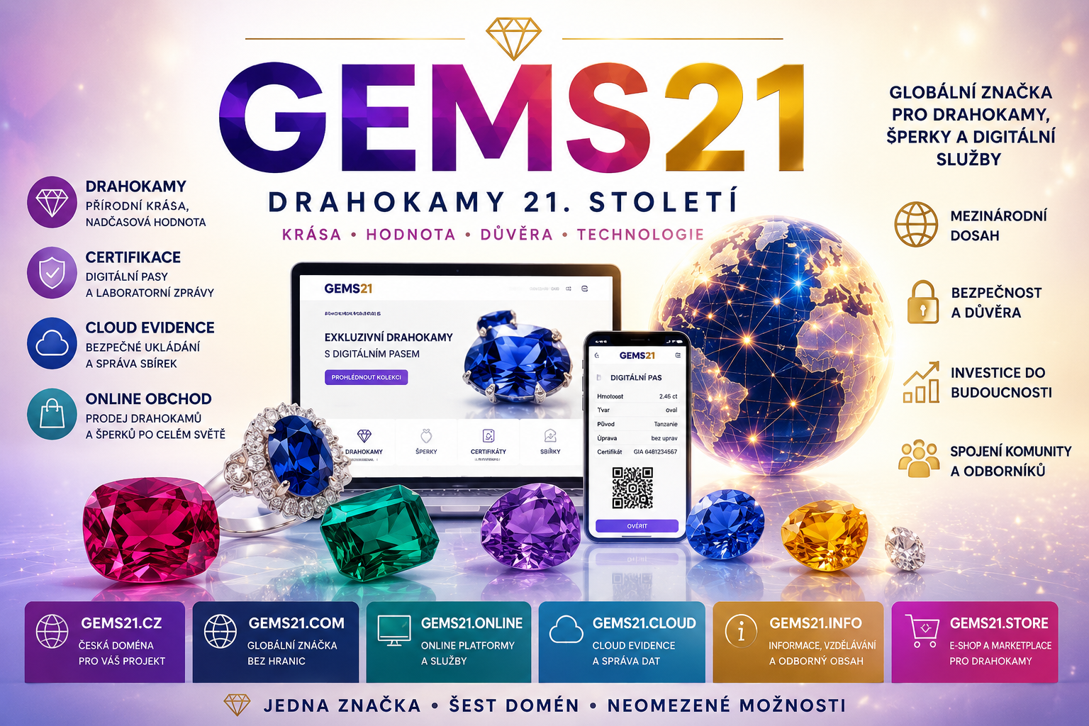 GEMS21.CZ – drahokamy 21. století a portfolio 6 domén