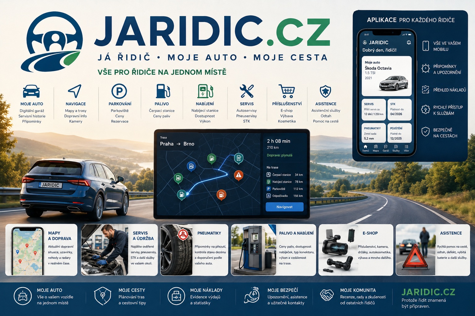 JARIDIC.CZ