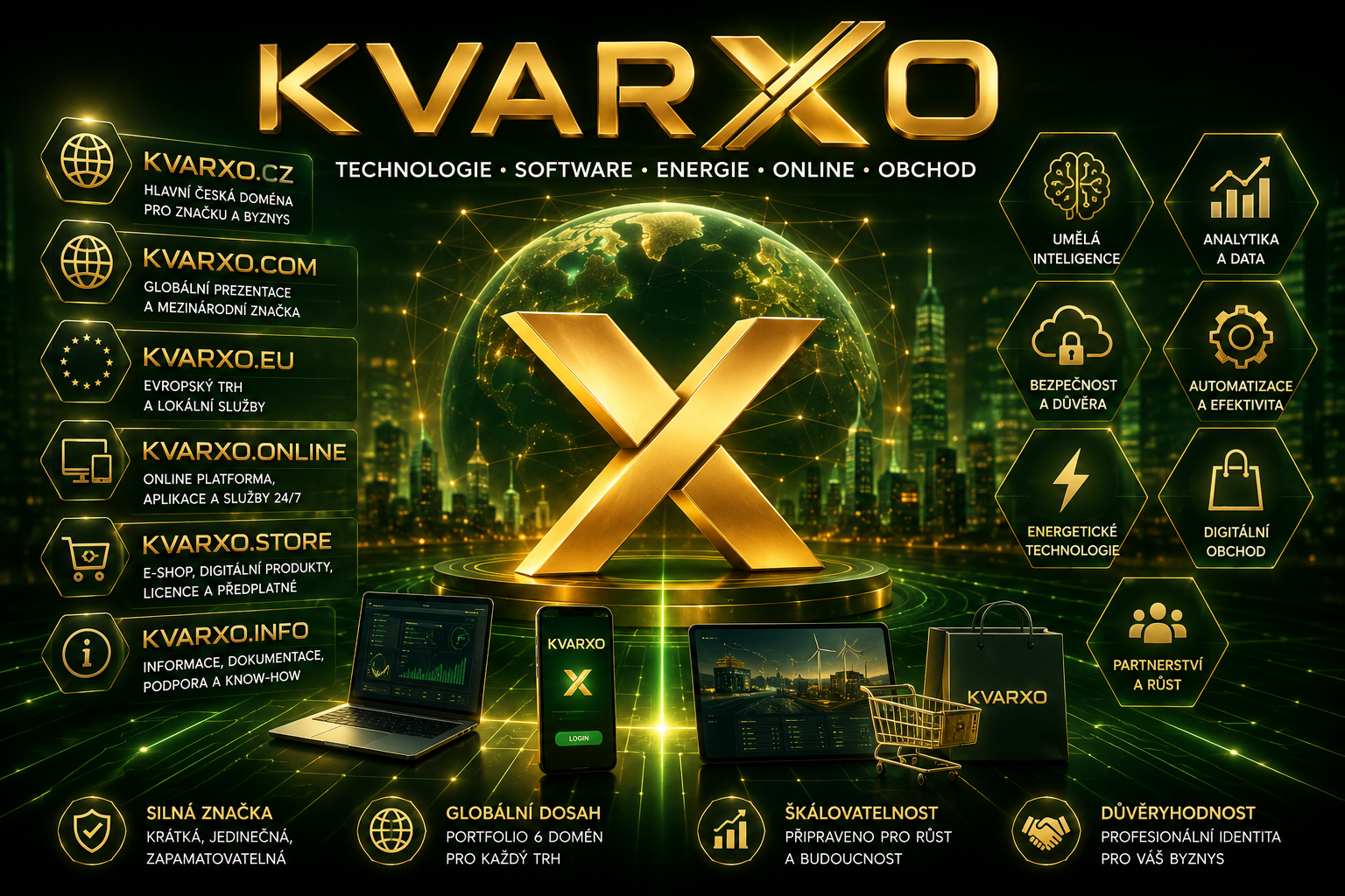 KVARXO.CZ