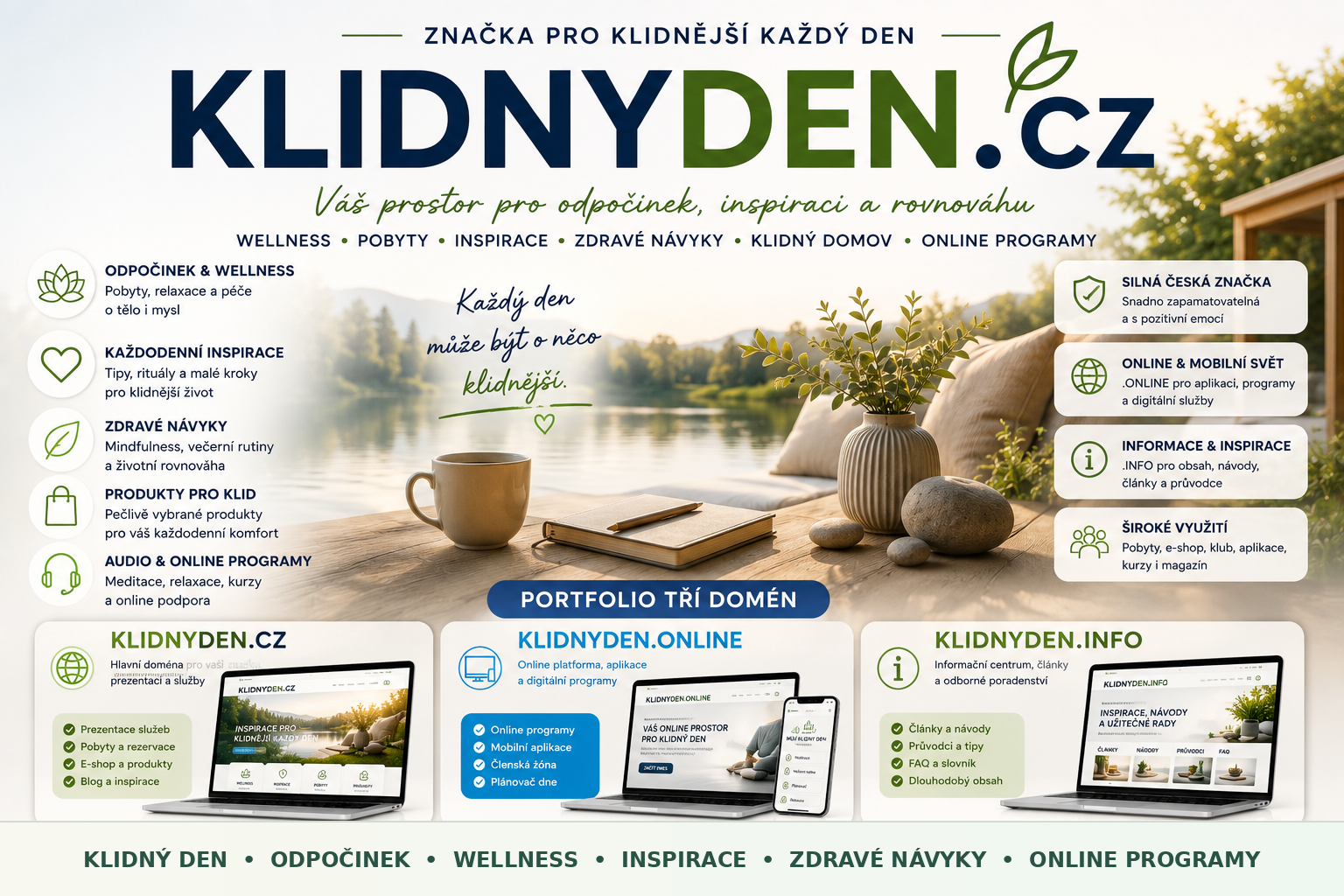 KLIDNYDEN.CZ