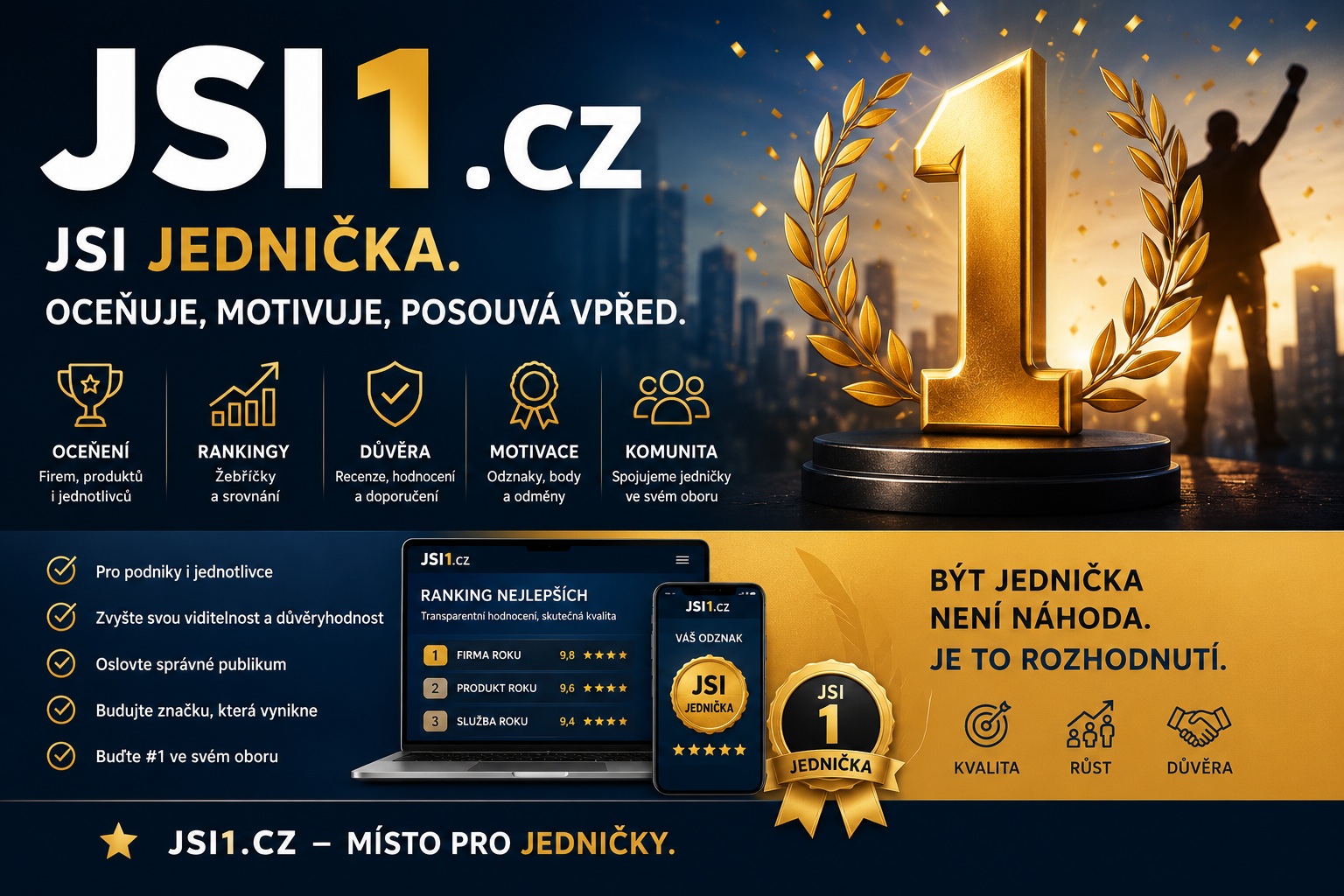 JSI1.CZ: 4znaková značka „Jsi jednička“ | DomenaX