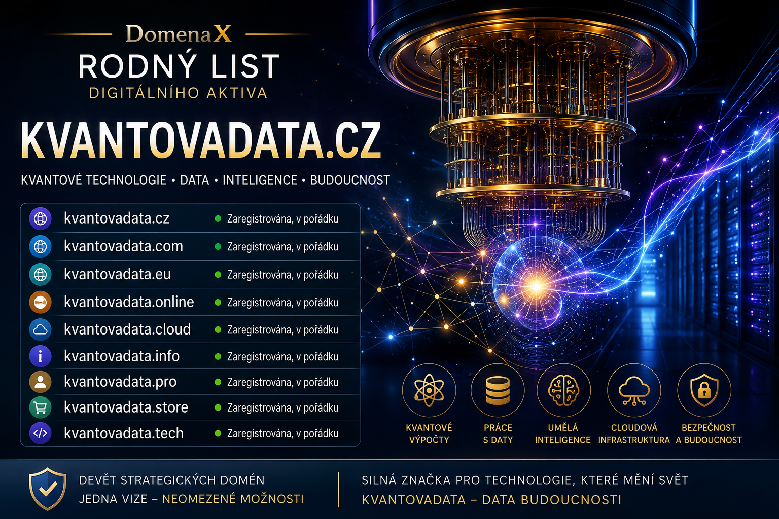 KVANTOVADATA.CZ