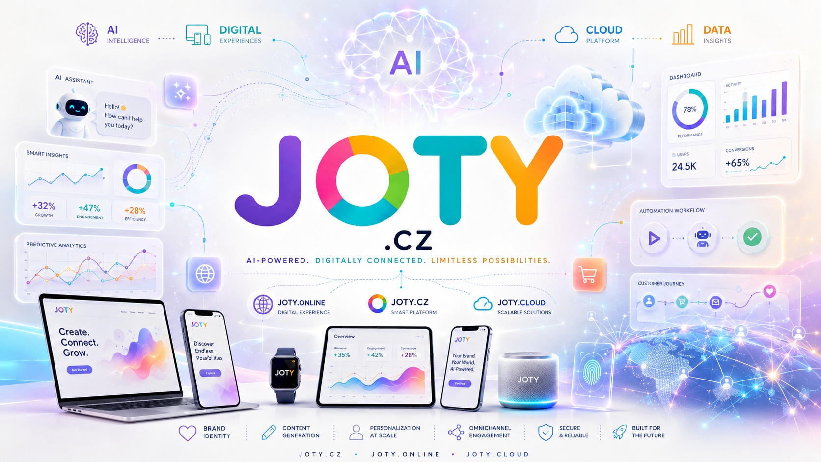 JoTy.CZ