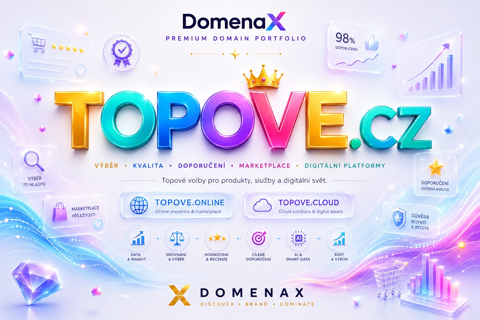 TOPOVE.CZ 