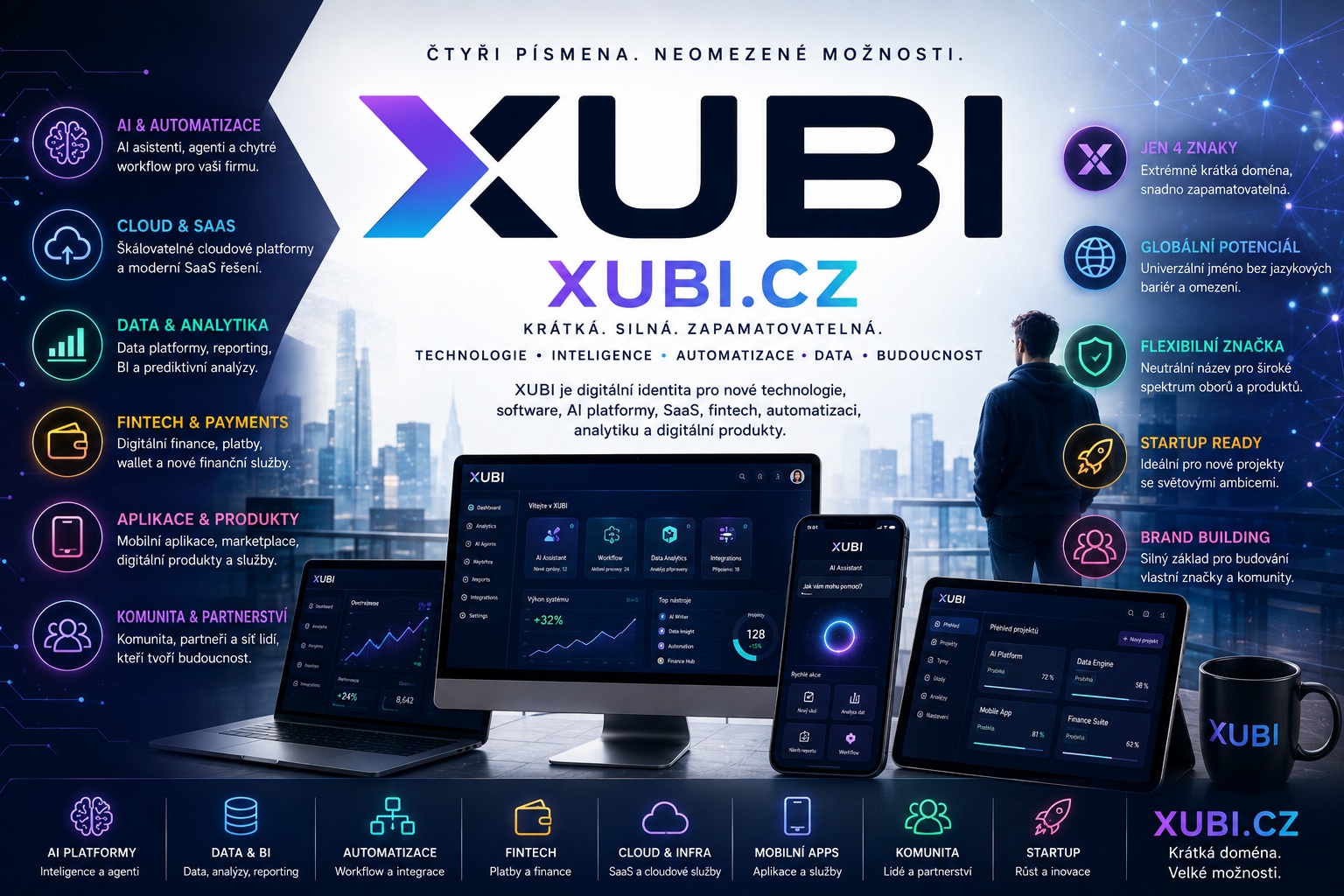 XUBI.CZ